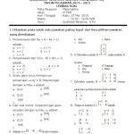 Rahasia Lolos PTS! 50+ Soal Kewirausahaan Pilihan Ganda dan Jawabannya Kelas 11 Semester 2 Tahun 2026