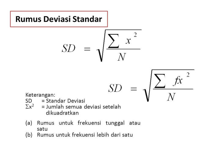 Cara Menghitung Standar Deviasi